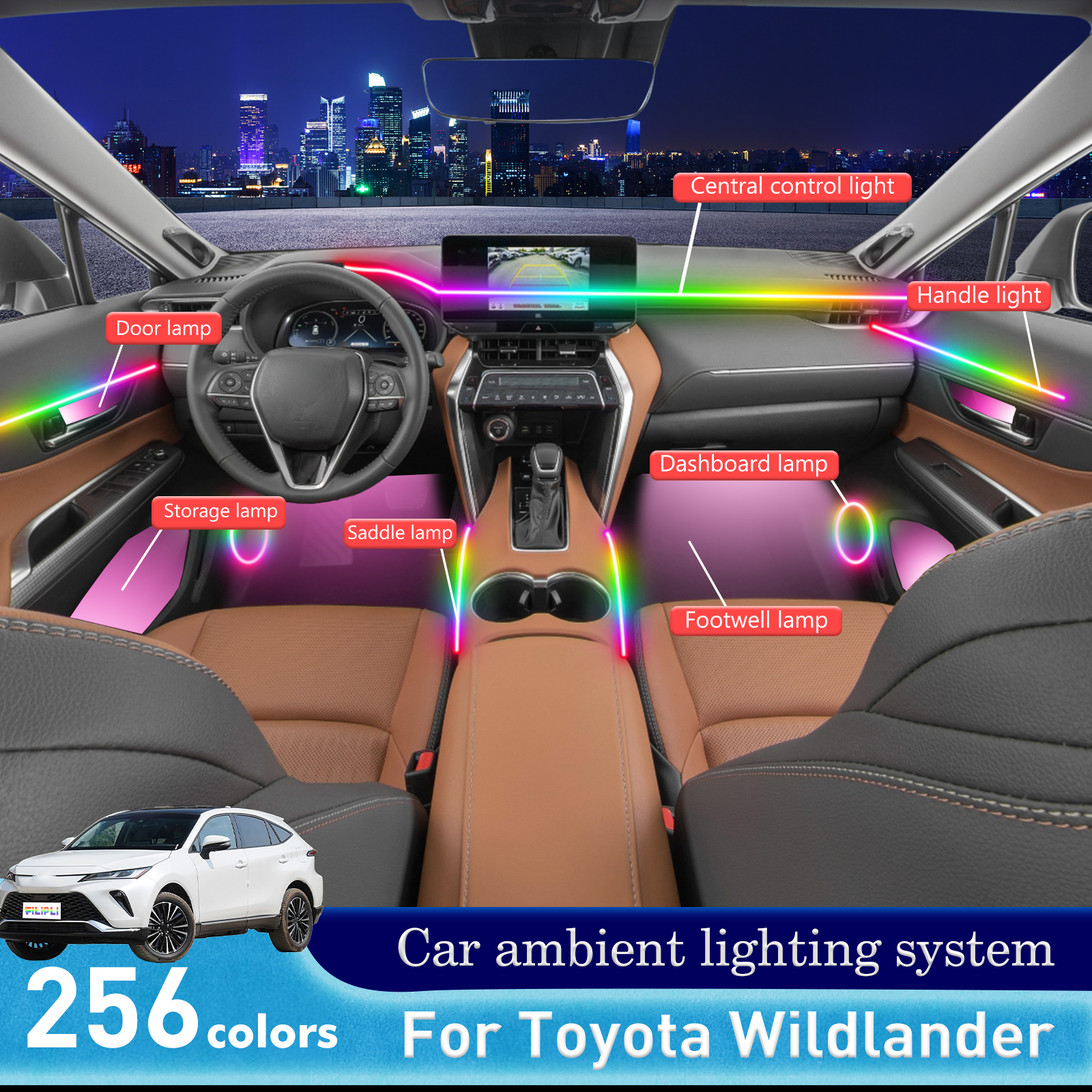 Interior Design Apps - For Toyota Wildlander Top-tier Stealth Design
