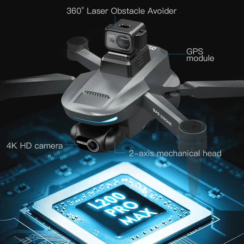 L200 PRO MAX Drone 4K 2-Axis P - Interior Design Game avis et prix