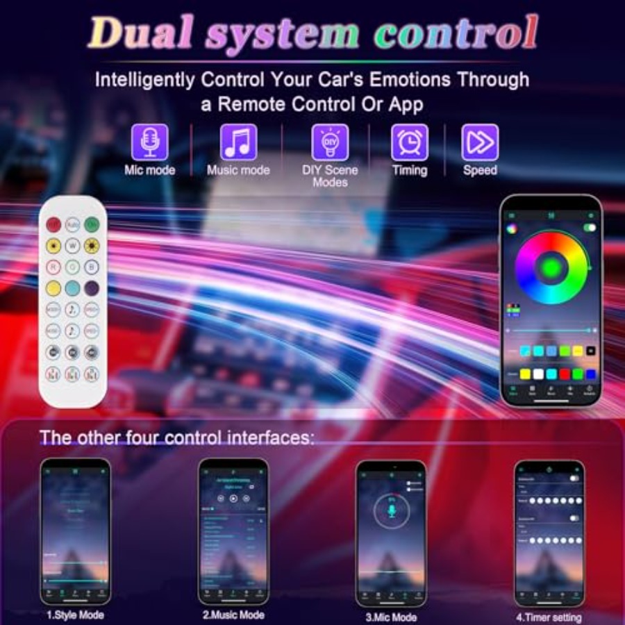 Smart Car Interior LED Lights  - Interior Design Apps avis et prix