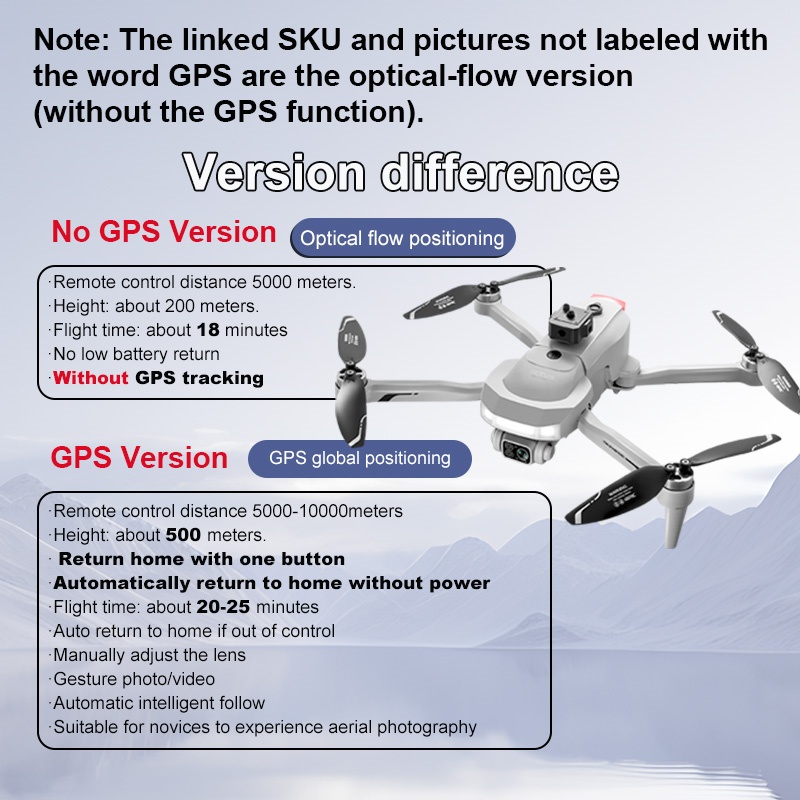 2025 New V34 Drone 8K Camera P - Interior Design Game avis et prix
