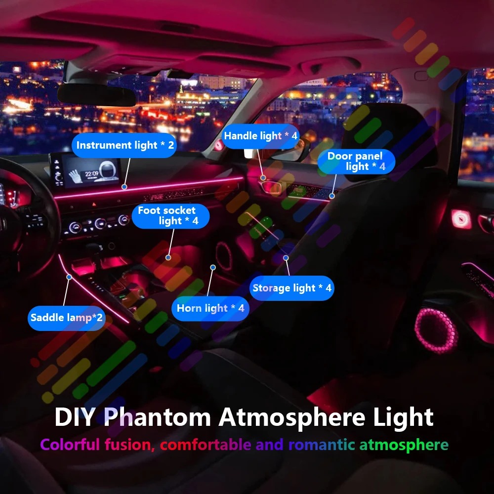 20 in1 New 2026 Smart Car Inte - Interior Design Apps avis et prix
