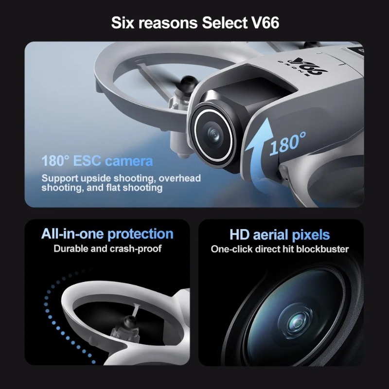 Lenovo V66 Drone Mini RC 8K 4K - Interior Design Game avis et prix